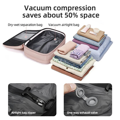 Premium Business & Travel Backpack – 40L Air Compression System, TSA Lock, Expandable & Waterproof