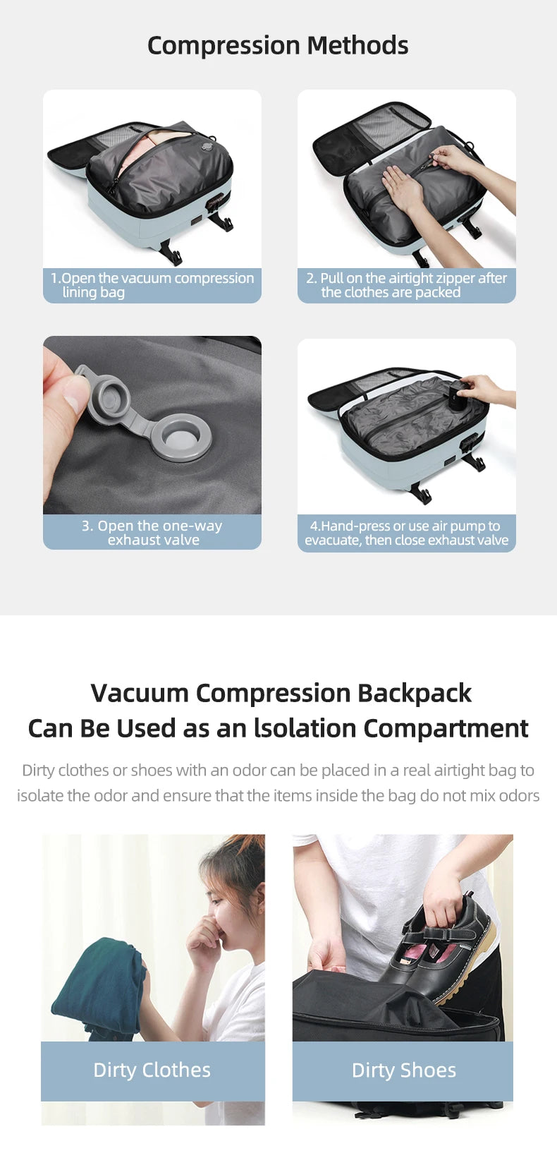 Premium Business & Travel Backpack – 40L Air Compression System, TSA Lock, Expandable & Waterproof