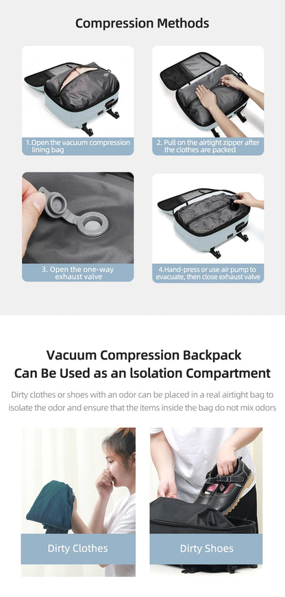Premium Business & Travel Backpack – 40L Air Compression System, TSA Lock, Expandable & Waterproof