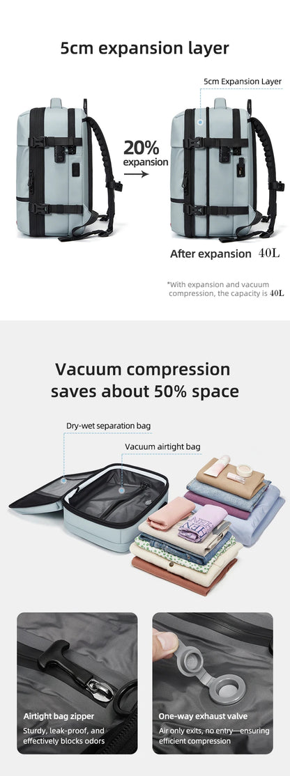 Premium Business & Travel Backpack – 40L Air Compression System, TSA Lock, Expandable & Waterproof